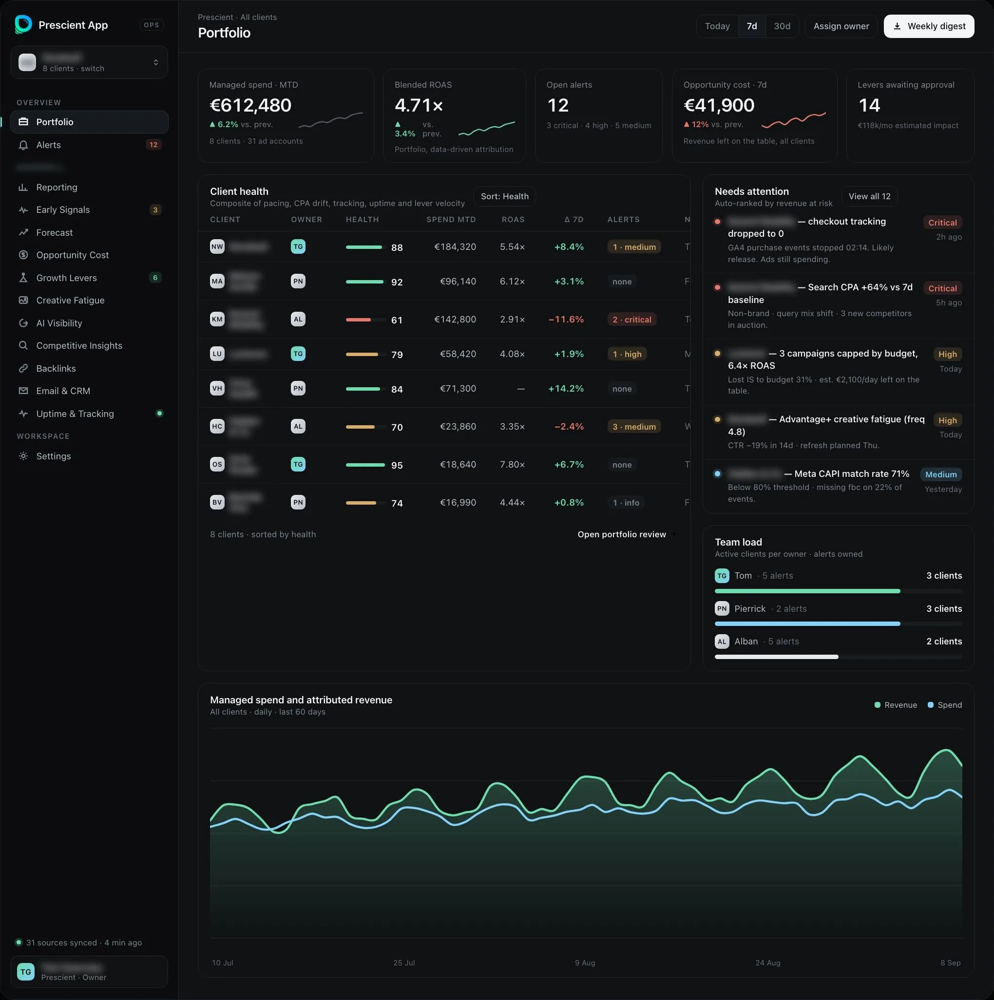 Prescient App, Portfolio module: every client on one screen