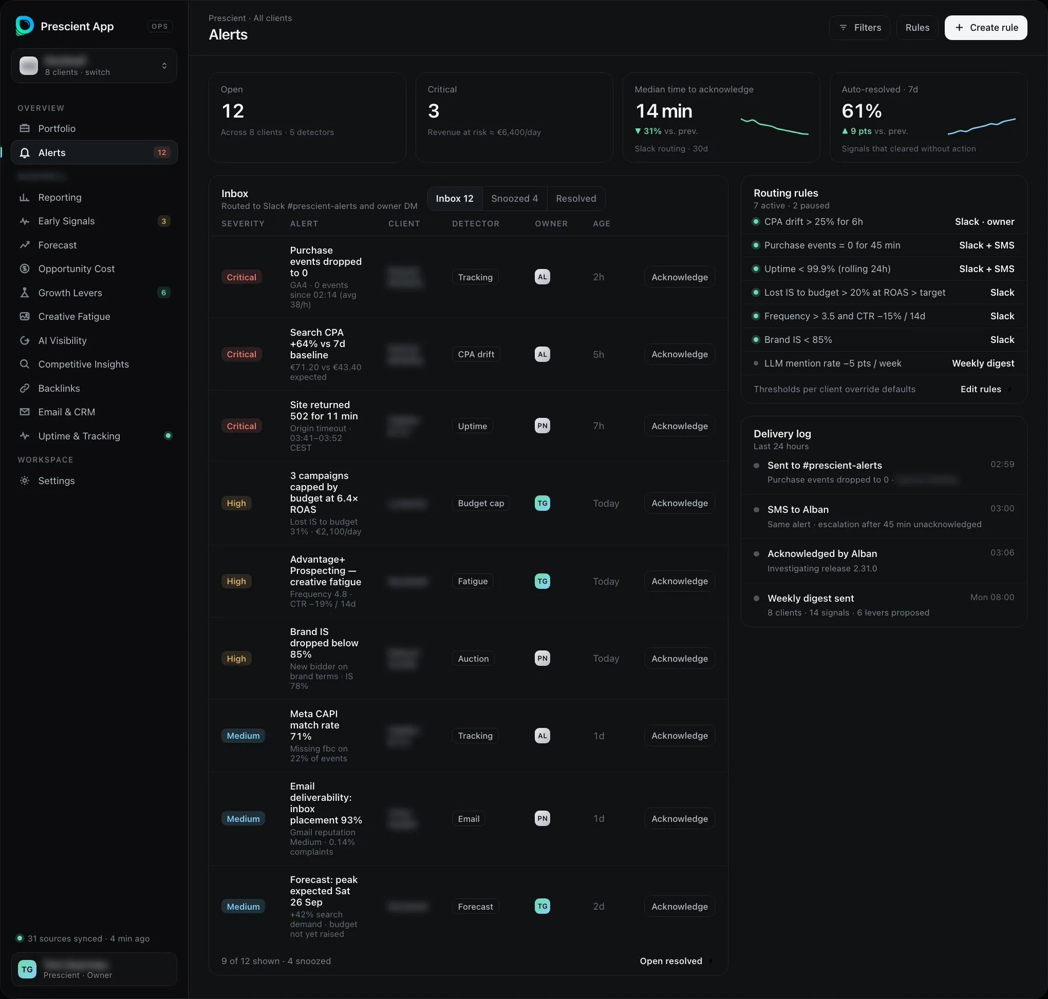Prescient App, Alerts, creative refresh, pacing